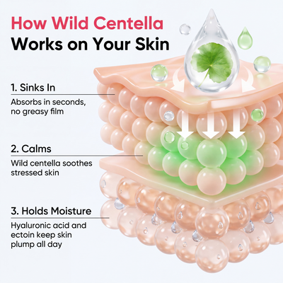 Centella Cream